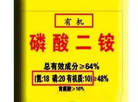 假肥料頻現 42種假冒產品曝光，農民需警惕購買陷阱